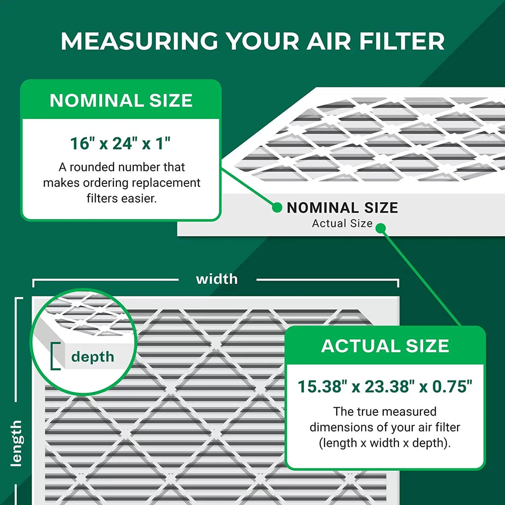 Filterbuy 16x24x1  8 Odor Eliminator Pleated   Furnace Air Filters with Activated Carbon (12-Pack)