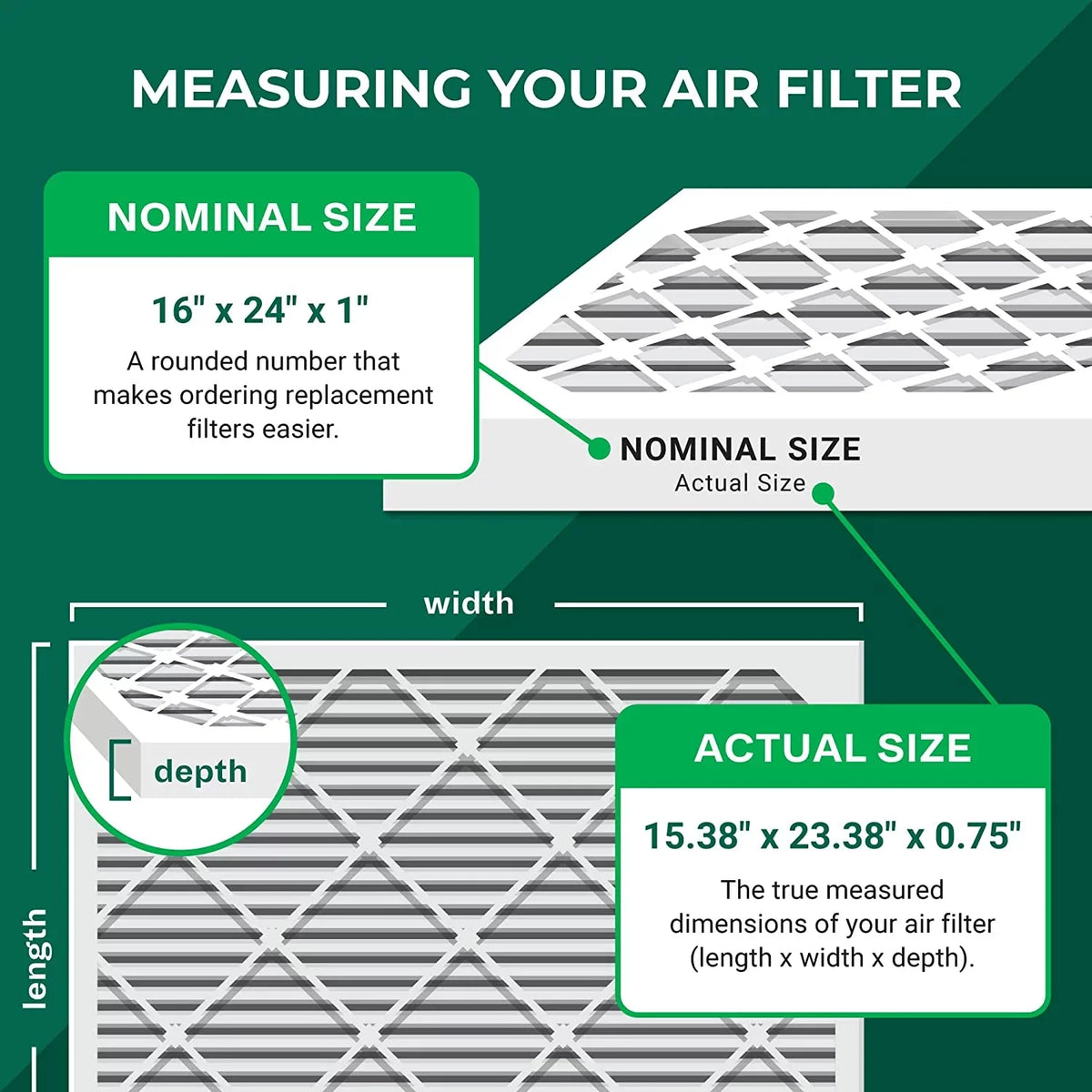 Filterbuy 16x24x1  8 Odor Eliminator Pleated   Furnace Air Filters with Activated Carbon (12-Pack)