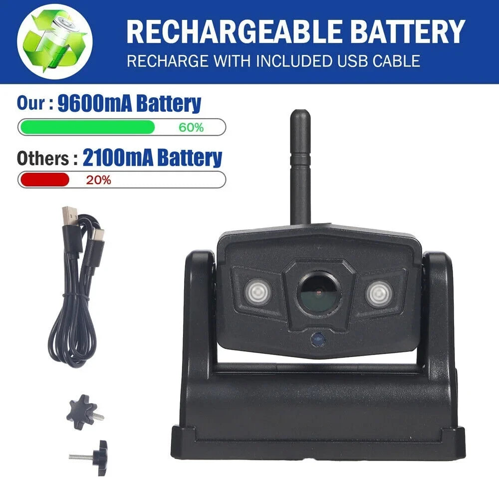 JahyShow Magnetic WiFi Wireless Camera, Reliable Backup for Front/Rear View, 9600mAh Battery