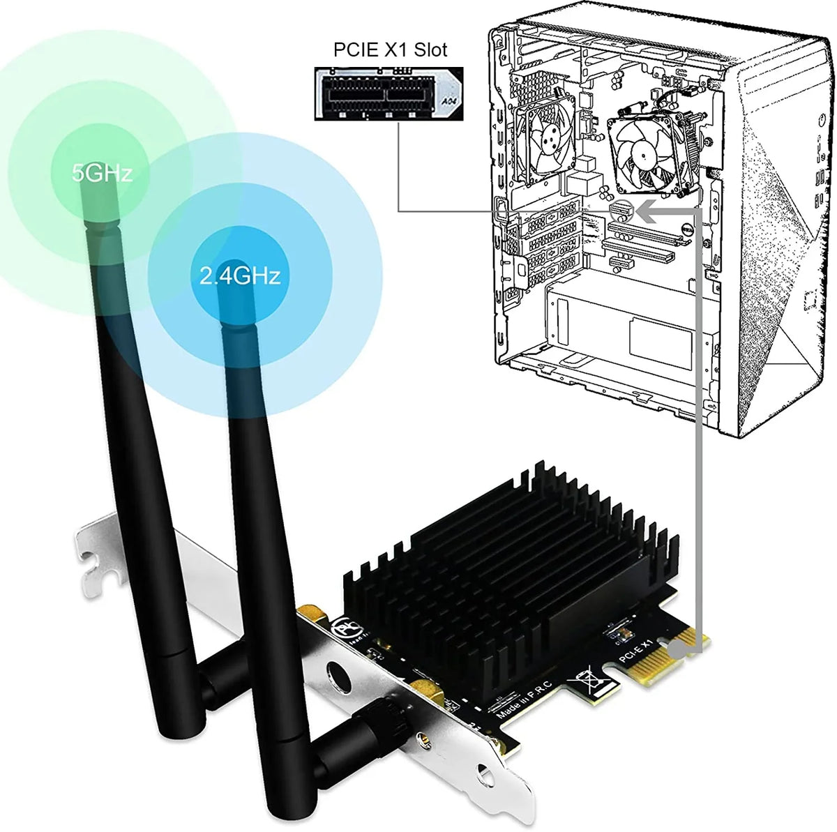 Wireless  Dual Band 1200Mbps 2.4GHz 300Mbps 5GHz 867Mbps  Express WiFi Card for Windows 7 8 8.1 10 Server (32/64bit) Desktop PCs- Beamformee,- and Heatsink Technology