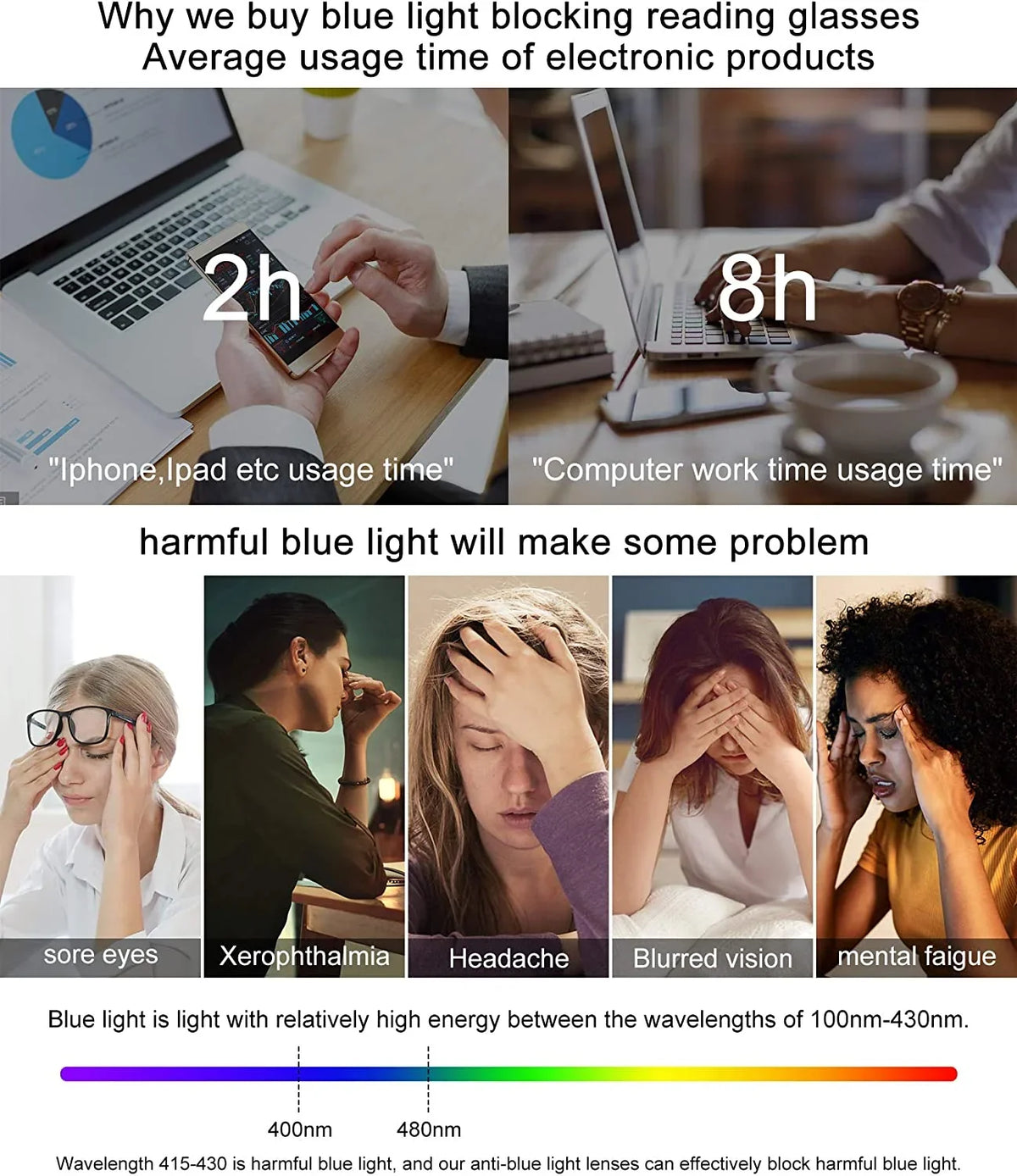 Blue Light Filter Reading Glasses for Women Computer Reader Magnification 0 100 150 200 250 300 350 400 500 600 (Black-Clear, 6.0)