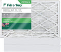 Filterbuy 8x20x4  8 Pleated   Furnace Air Filters (3-Pack)
