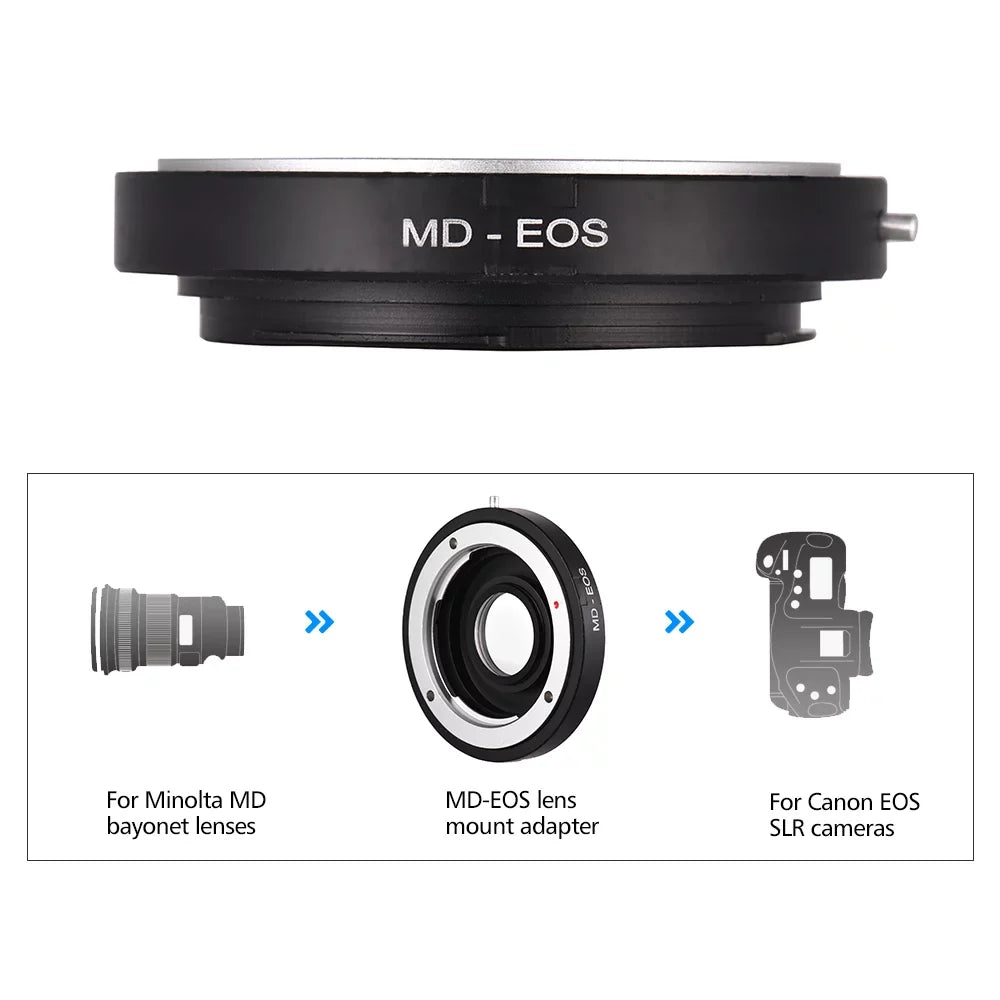 Suzicca - Lens Mount Adapter Ring with Corrective Lens for Minolta  Lens to Fit for Canon  Camera Focus Infinity