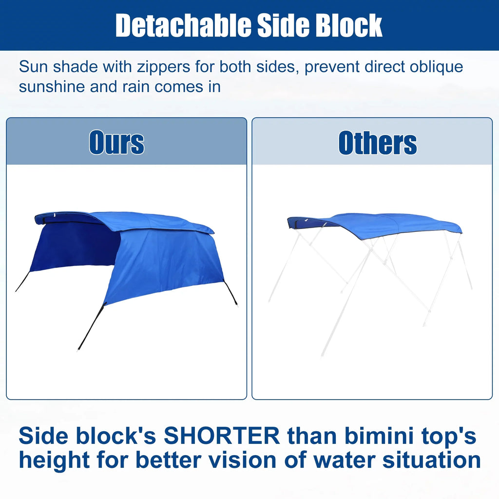 Unique Bargains 600D 4 Bow 8' x 54" x 67"-72" Bimini Top Canvas Cover with Detachable Side Blocks Storage Boot Blue