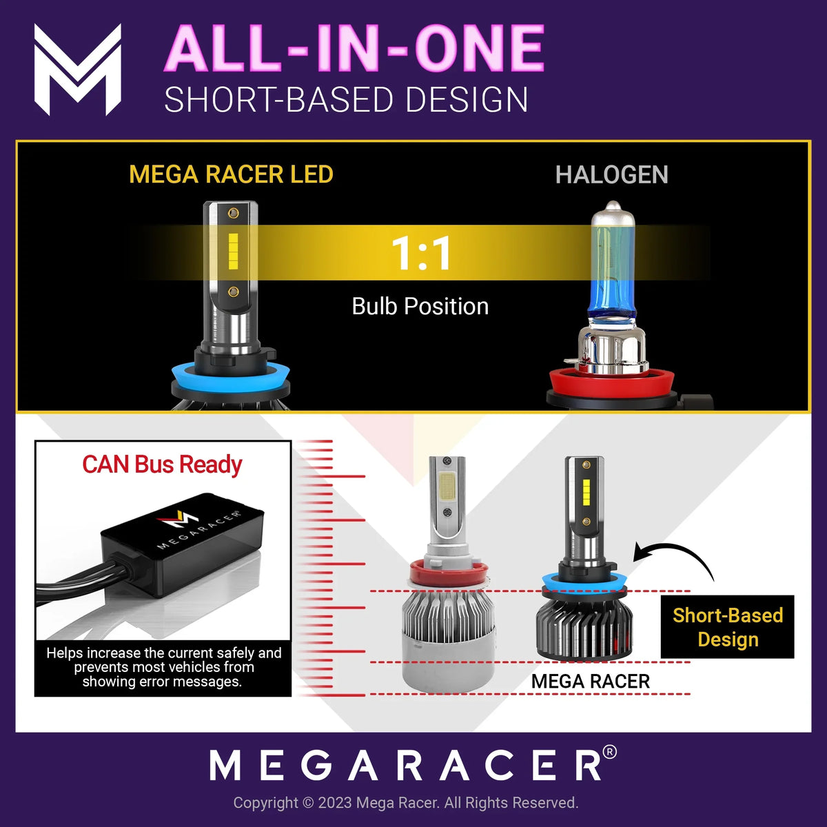 Mega Racer Hyundai Genesis     New Gen  Headlight Bulbs 6000K Cool White 12V 60W 16000LM Hyundai Genesis 2015 15 Low Beam Automotive Replacement
