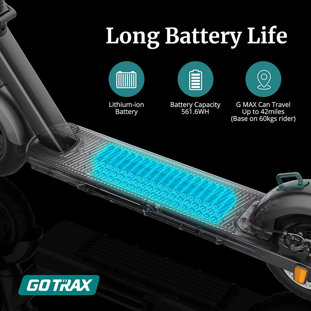Electric Scooter for Adults, 10" Honeycamb Tire, Max 42 mile & 20 mph by 500W Motor, Folding Electric Scooter for Commute