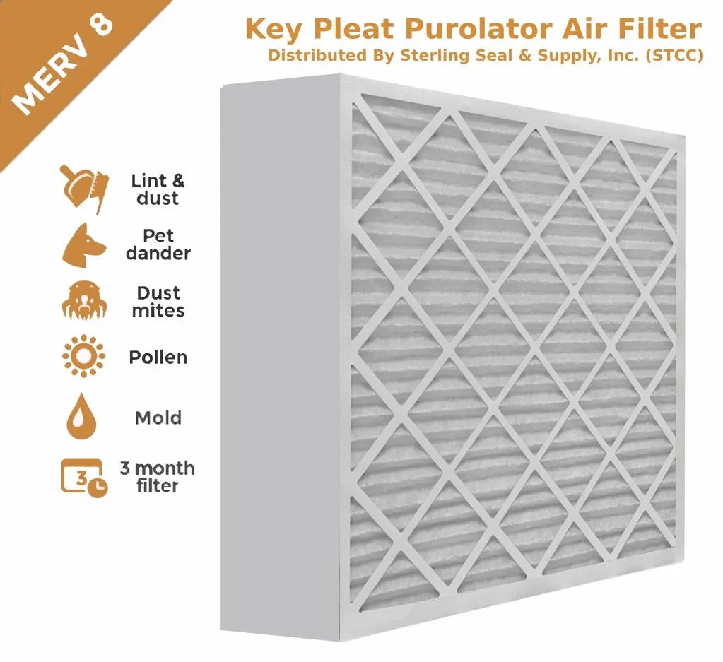 12x24x4 Key Pleat Purolator Air Filter -  8 (3 Pack)