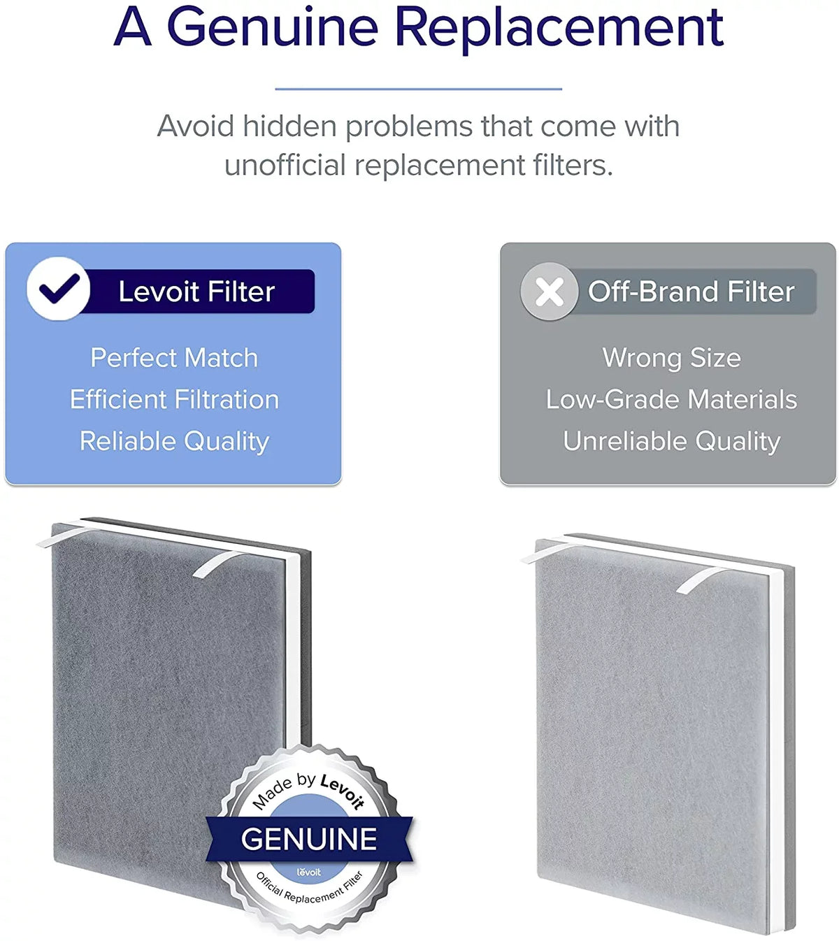 Levoit Air Purifier Replacement Filter Vital 100-, Genuine, for Vital 100, 2 Pack