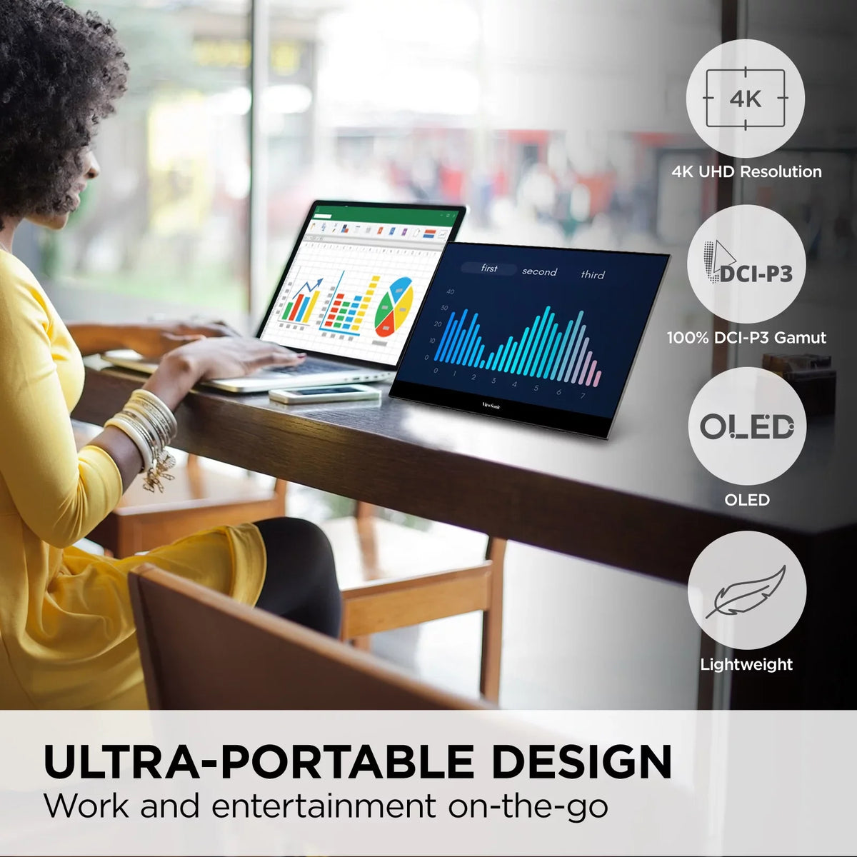 ViewSonic -4K- 15.6 Inch 4K  Portable  Monitor with 2 Way Powered 60W  , Mini , Dual Speakers, and Built in Stand with Smart Cover