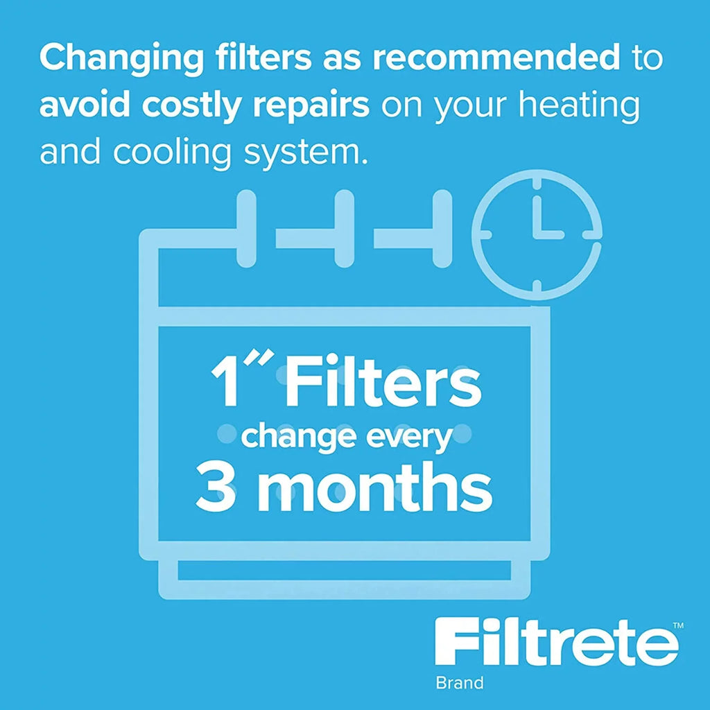 Filtrete 14x20x1,  Furnace Air Filter,  1900, Healthy Living Ultimate Allergen, 6-Pack (exact dimensions 13.81 x 19.81 x 0.78)