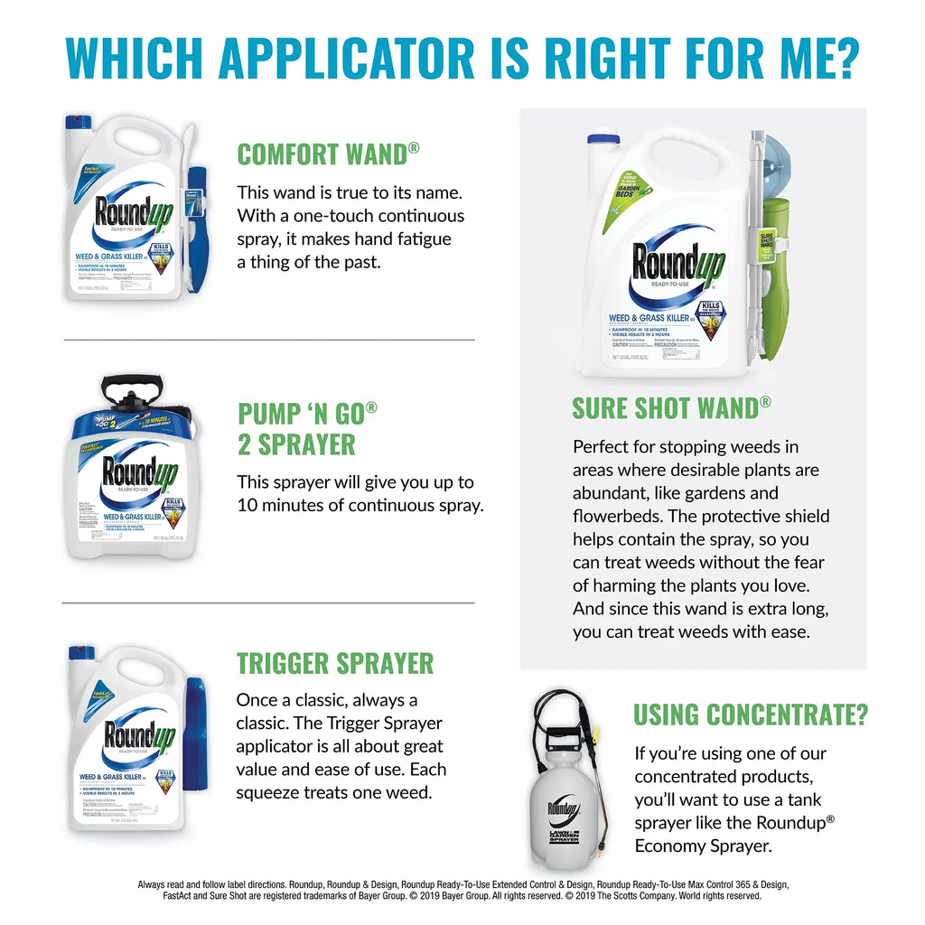 Roundup Ready-to-Use Extended Control Weed & Grass Killer Plus Weed Preventer  with Comfort Wand, 1.33 gal.