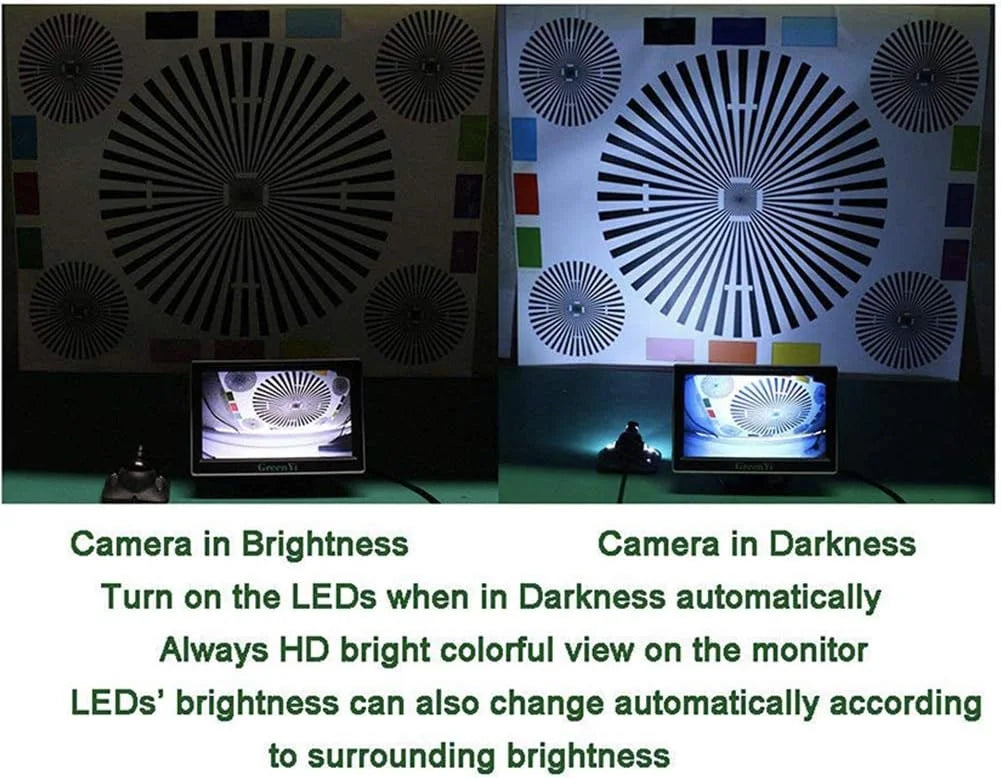 Car  Blind Spot Side View Camera, Reverse Camera, Front/Side View Camera with Auto-dimming LEDs,  Drilling, Mirror/Non-Mirror Image Adjustable Easy Installation