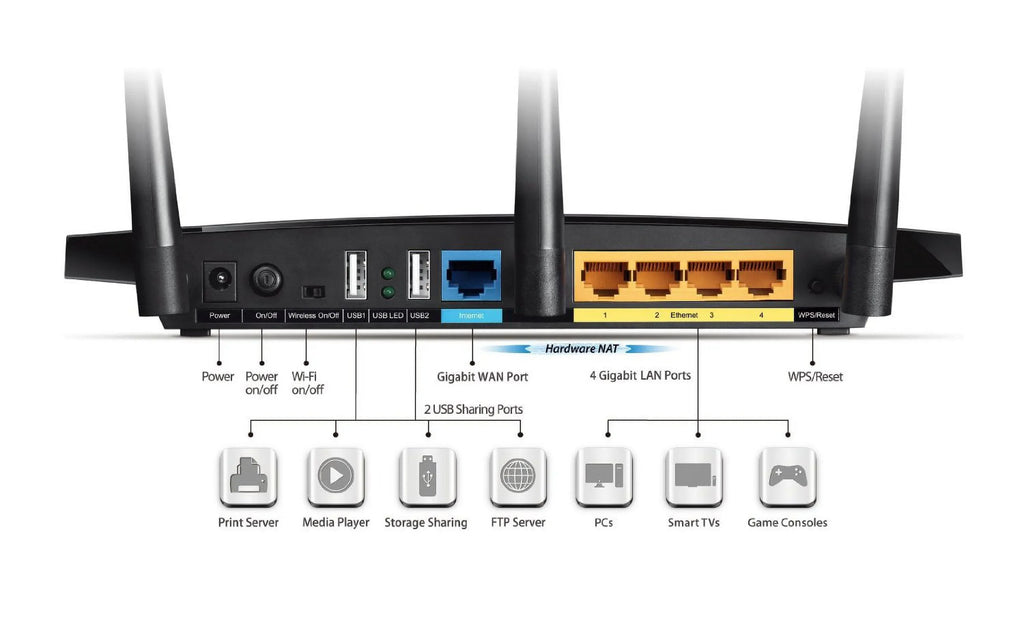 Restored - Archer   Wireless Dual Band Gigabit Router (Refurbished)