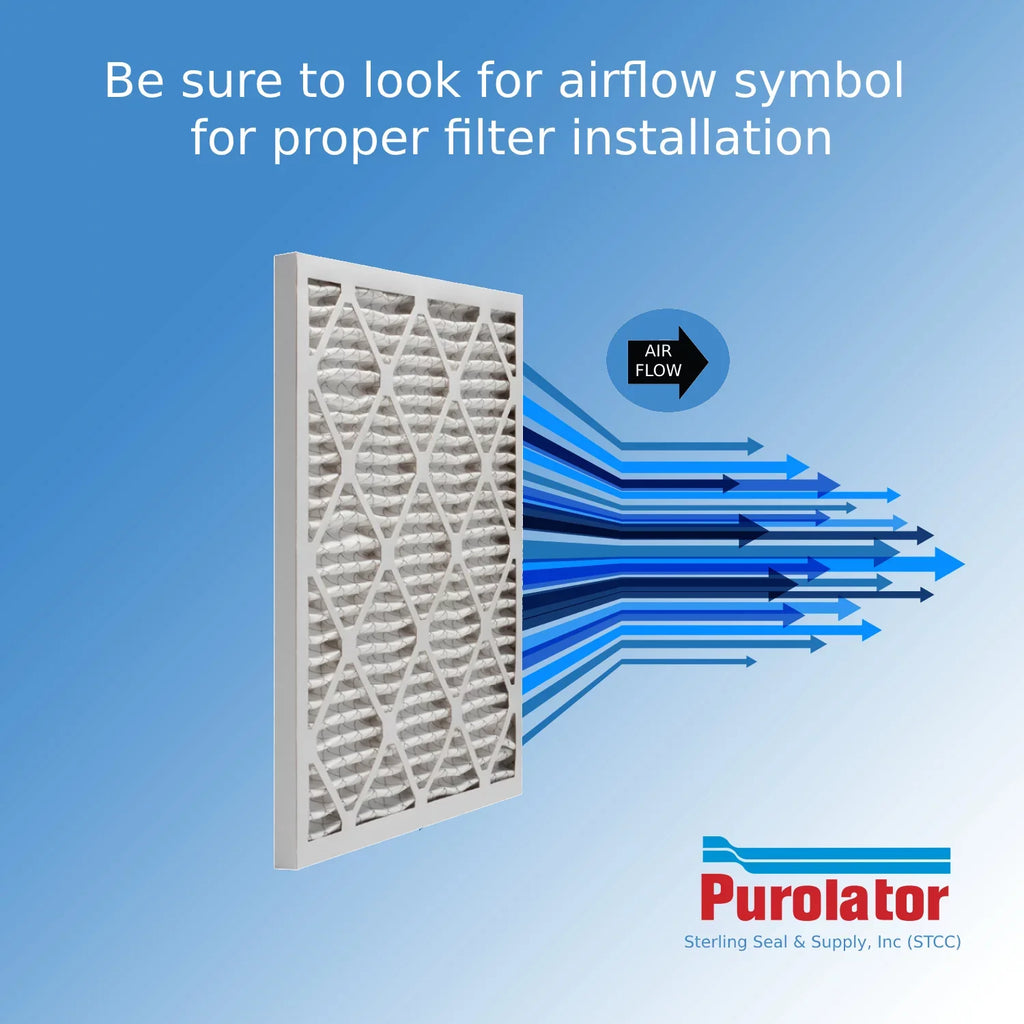 14x25x1, Purolator Hi- 40 Extended Surface Pleated Air Filter, Mechanical  8, (6 Pack)