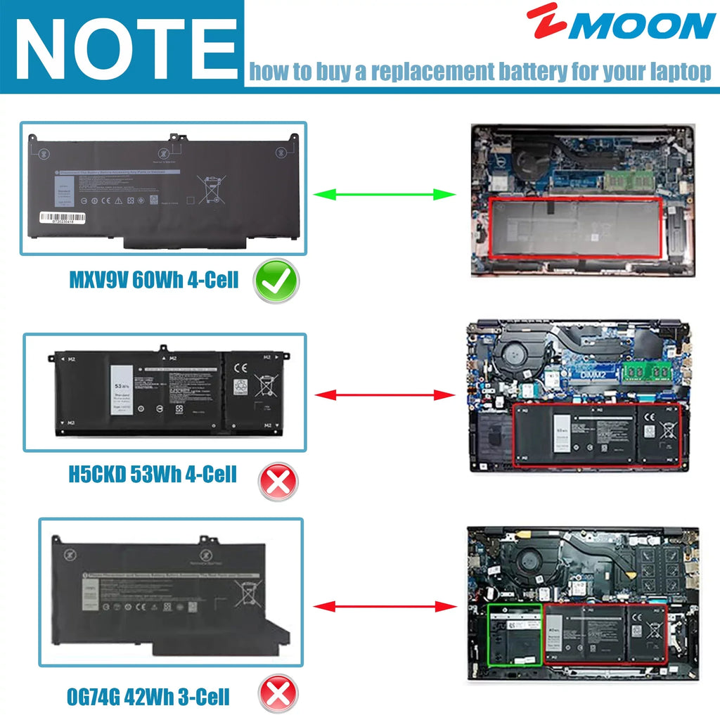 Laptop Battery for Dell Latitude 5300 5310 7300 7400 Inspiron 7300 7306 2 in 1 Black,