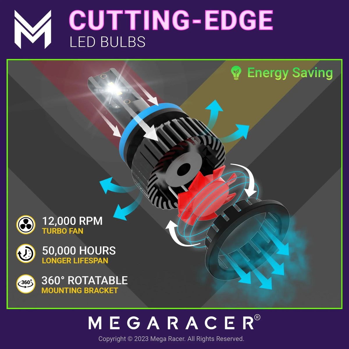 Mega Racer Hyundai Genesis     New Gen  Headlight Bulbs 6000K Cool White 12V 60W 16000LM Hyundai Genesis 2015 15 Low Beam Automotive Replacement