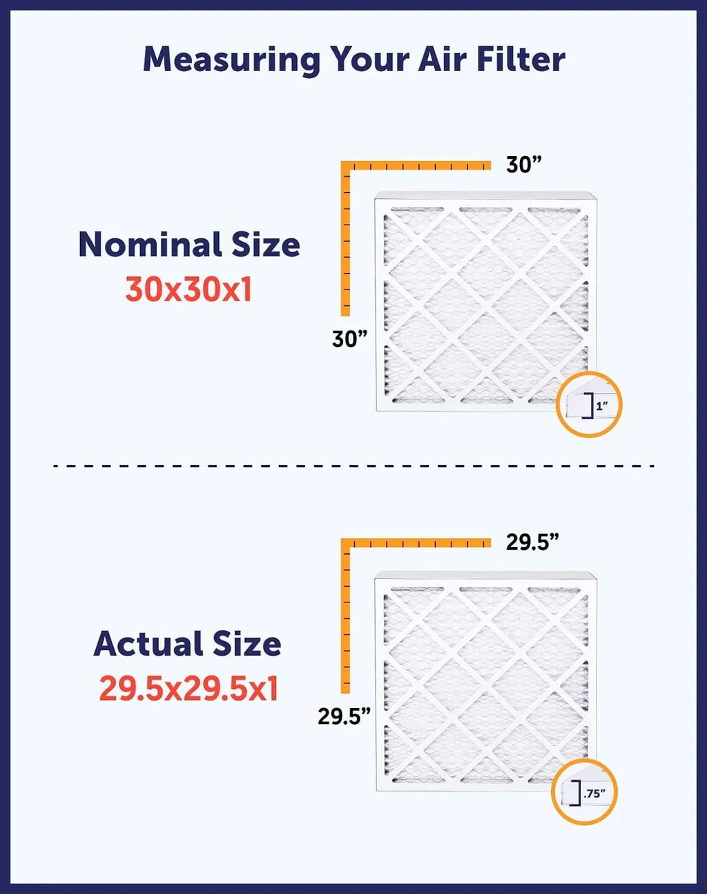 Filter King 9x49x1a Air Filter | 4- |  8  Pleated / Furnace Filters |    | Actual Size: 9 x 49 x .75"