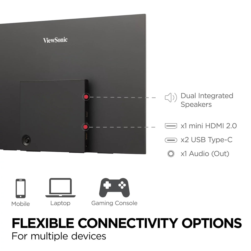 ViewSonic -4K- 15.6 Inch 4K  Portable  Monitor with 2 Way Powered 60W  , Mini , Dual Speakers, and Built in Stand with Smart Cover