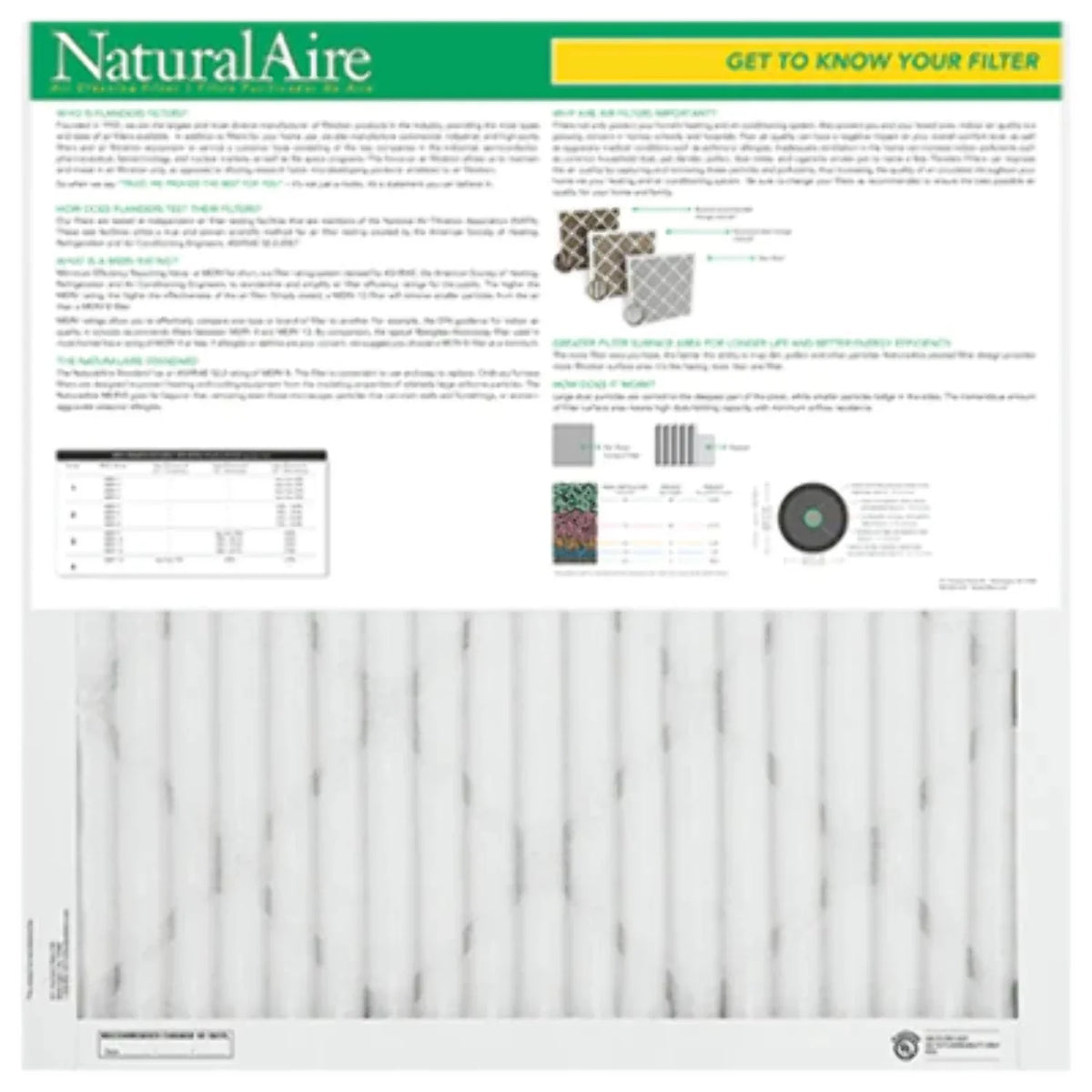 Precisionaire 4314720 10 x 36 x 1 in. Flanders NaturalAire 8  Pleated Air Filter - Pack of 12