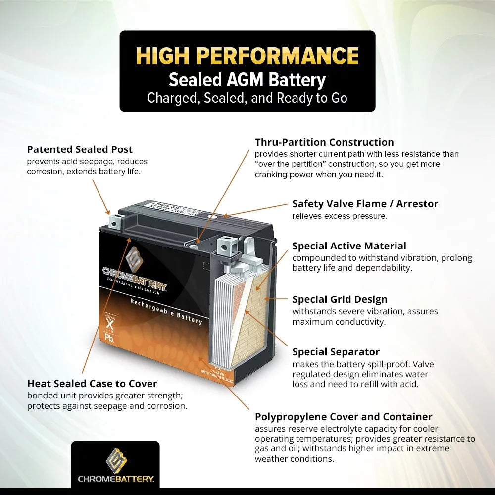 Chrome Battery -n18l-a3 (50-n18l-a3 12 Volt,20 Ah, 260 Cca) Power Sports Battery replaces Gtx18l-bs M6250h 44006