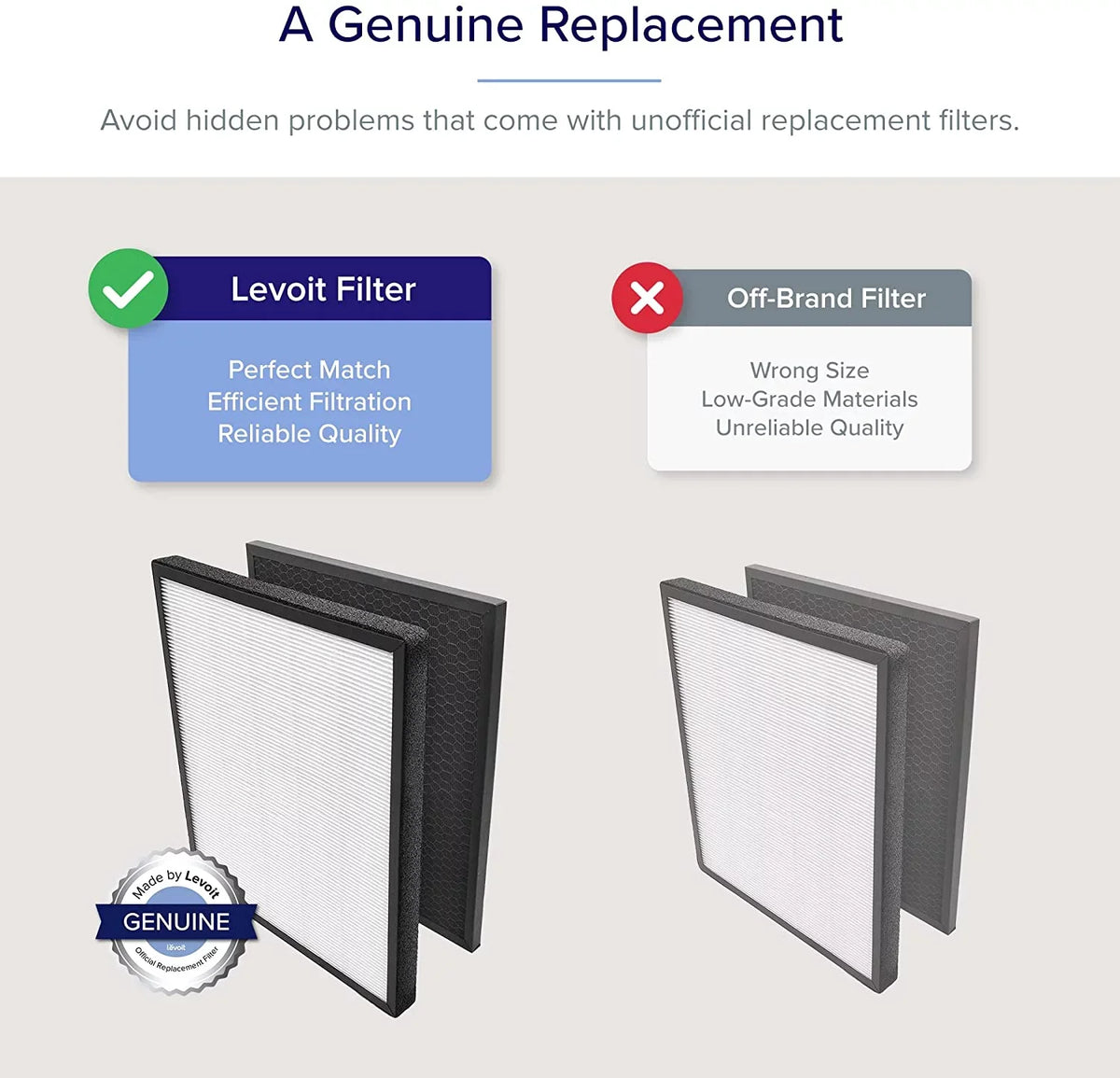 Levoit Air Purifier Replacement Filter --, Genuine, for --, --, --, 2 Pack