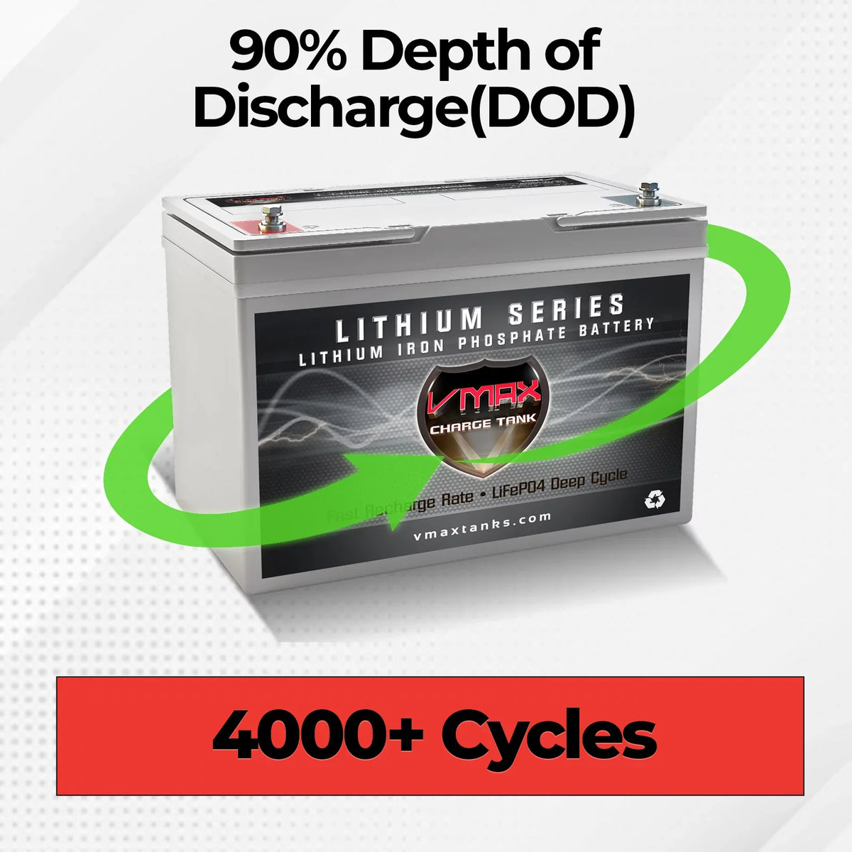 '-1255 Nominal Voltage 12.8V 55Ah Lithium Deep Cycle Marine Battery Compatible with Minn Kota Terrova 55 Nominal Voltage 12.8V 50LB Trolling Motor LiFePO4