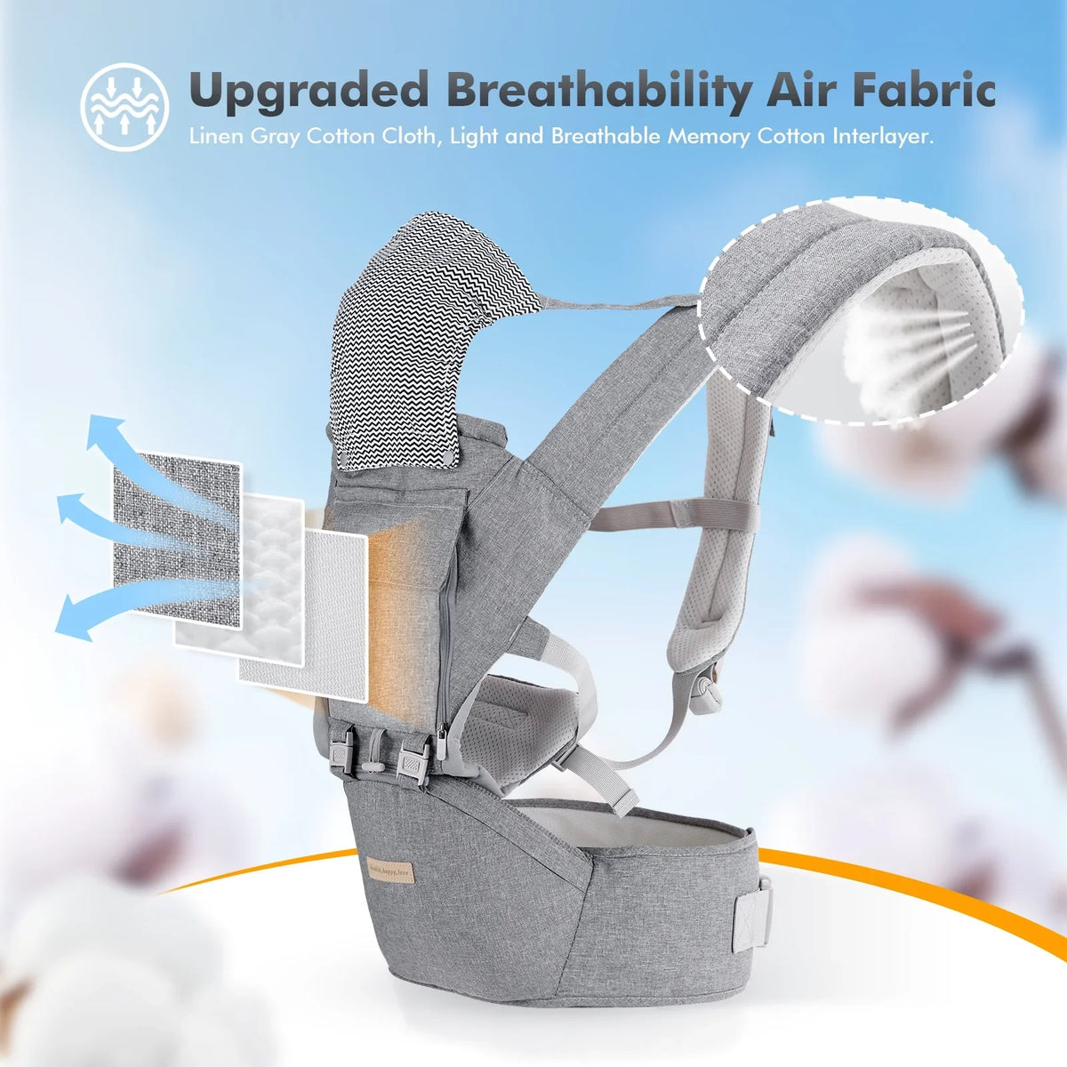 Baby Carrier Newborn to Toddler 9-in-1 Toddler Carrier with Hip Seat Lumbar Support All Seasons & Positions Perfect for Hiking Shopping Travelling 3-36 Months 7-40lbs Grey 1.95 Pound