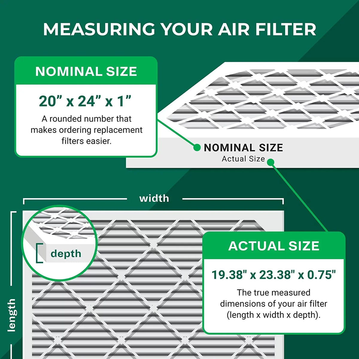 Filterbuy 20x24x1  8 Odor Eliminator Pleated   Furnace Air Filters with Activated Carbon (12-Pack)