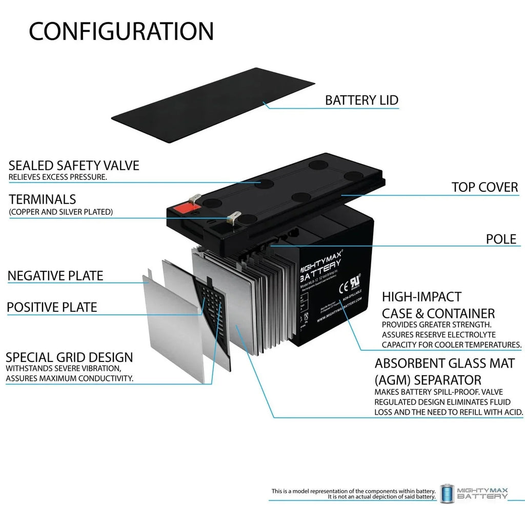 12V 8Ah  Battery Replacement for Sea Doo Sea Scooter  - 4 Pack