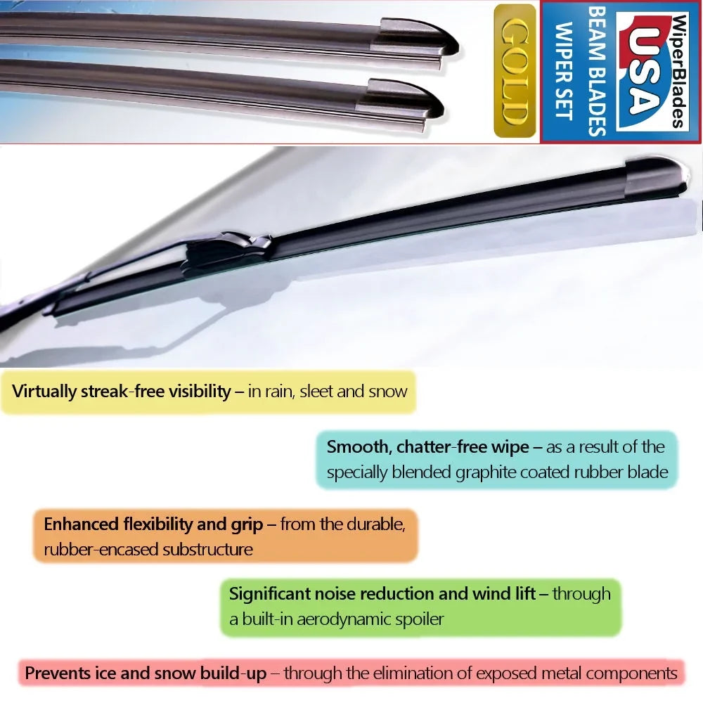 2018 Honda - Beam Wiper Blades Wipers  (Set of 3) w/Rear Wiper