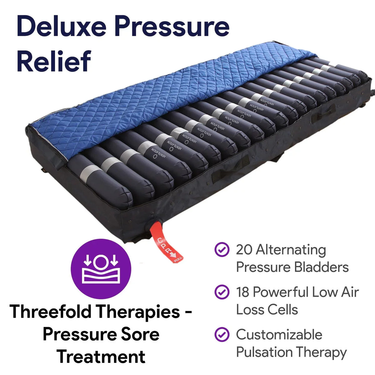 Proheal Bariatric Low Air Loss Alternating Pressure Air Mattress with Pump & Side Air Bolsters - Stages - 36” x 80” x 8/11"