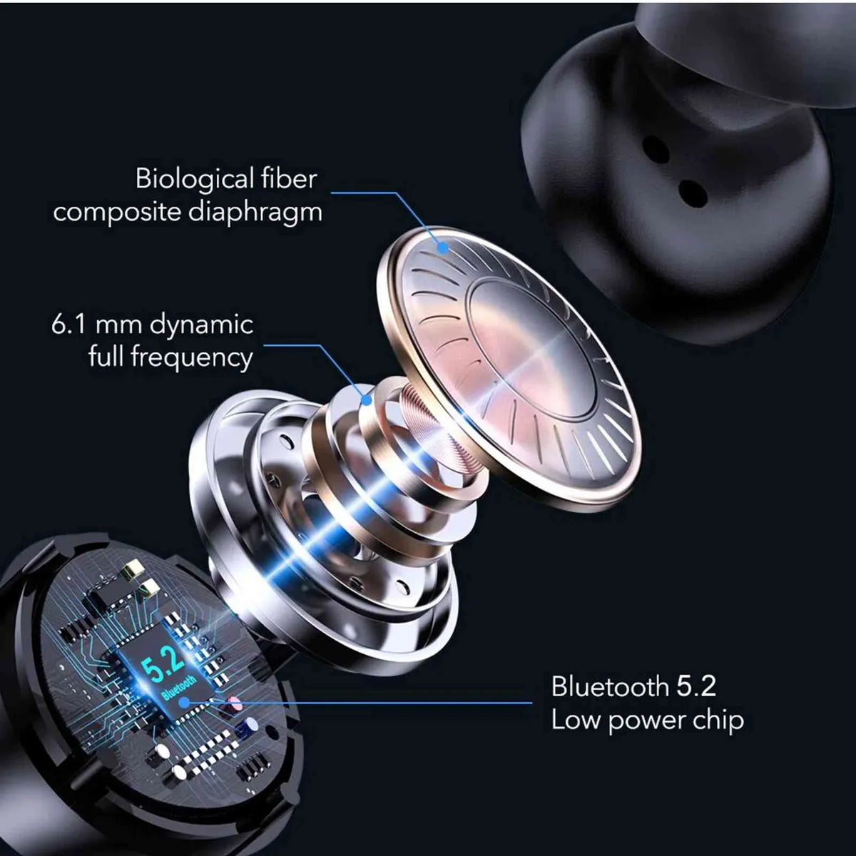 UrbanX True Wireless Bluetooth Earbuds + Charging Case, Black, Dual Connect,  Water Resistance, Bluetooth 5.2 Connection, Balanced, Bass Boost Compatible with Lenovo  Youth
