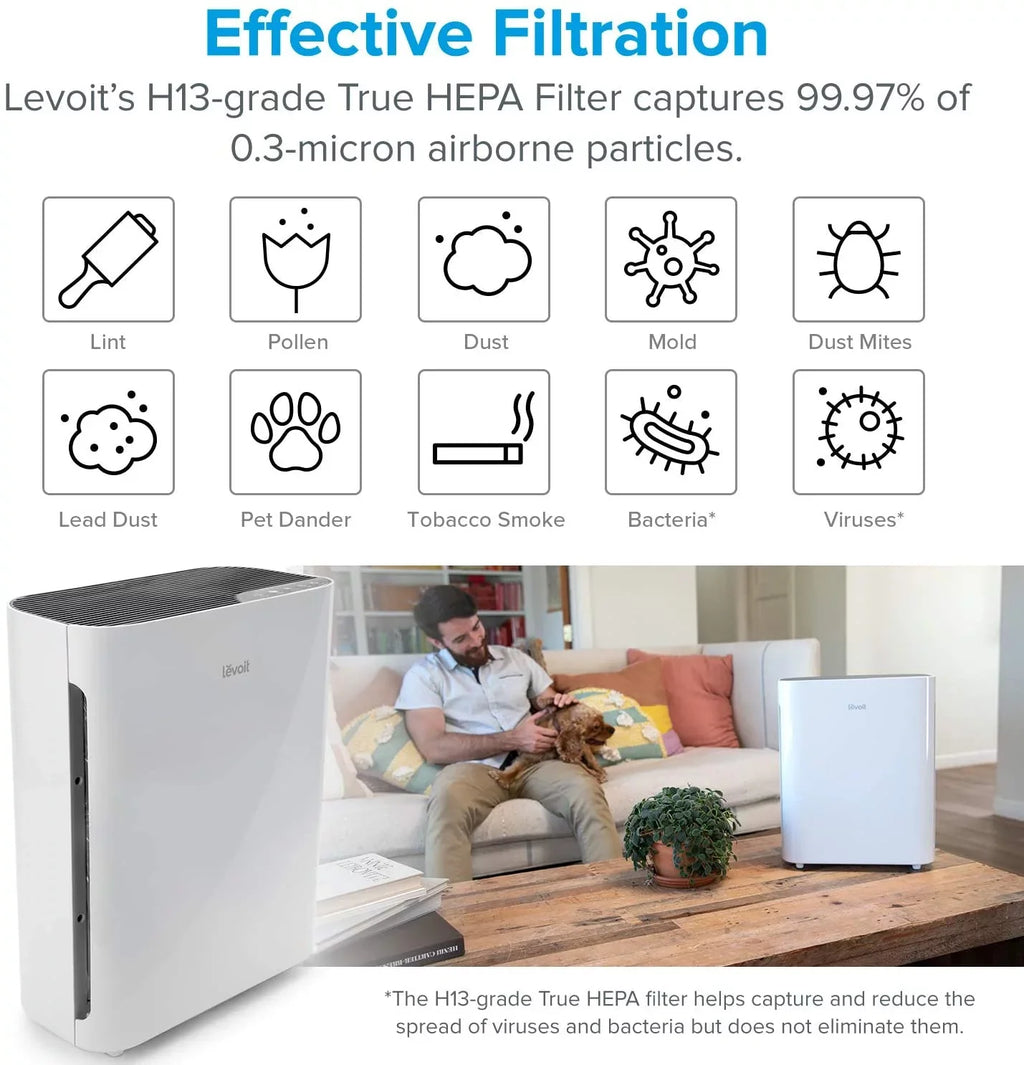 Levoit Air Purifier Replacement Filter Vital 100-, Genuine, for Vital 100, 2 Pack