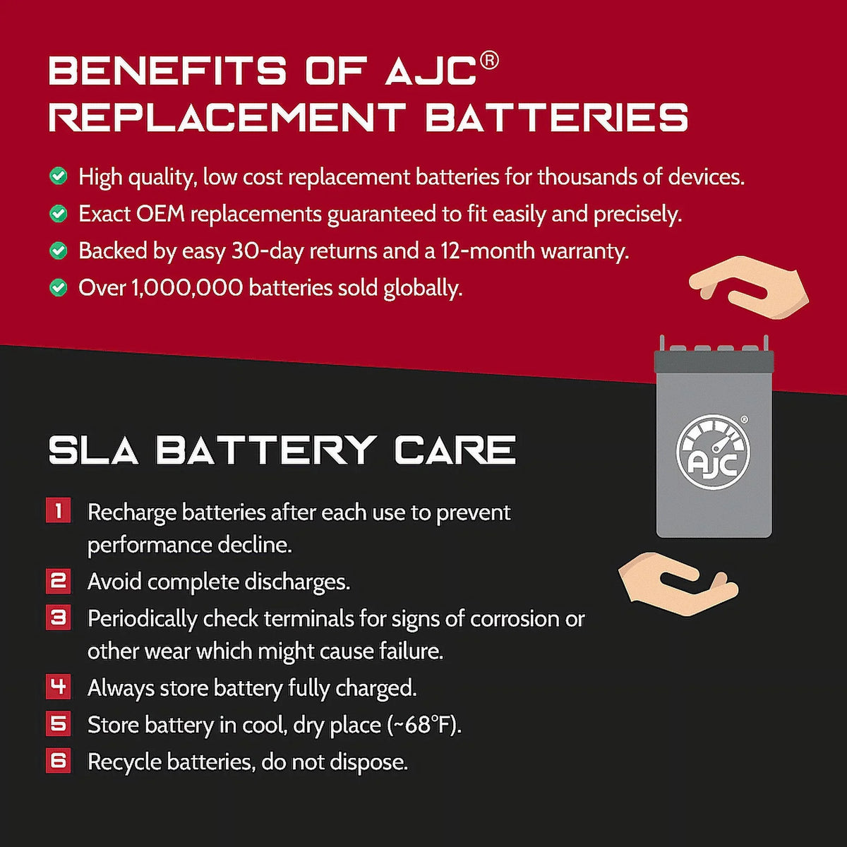 Battery Compatible with Bombardier Legend 600 Ho SDi 593CC Snowmobile Replacement Battery (2004)
