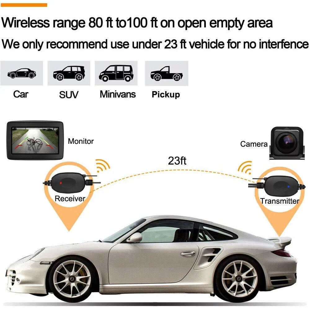 Wireless Car Portable Backup Camera Rear View  Parking System Night Vision+ 4.3 Monitor