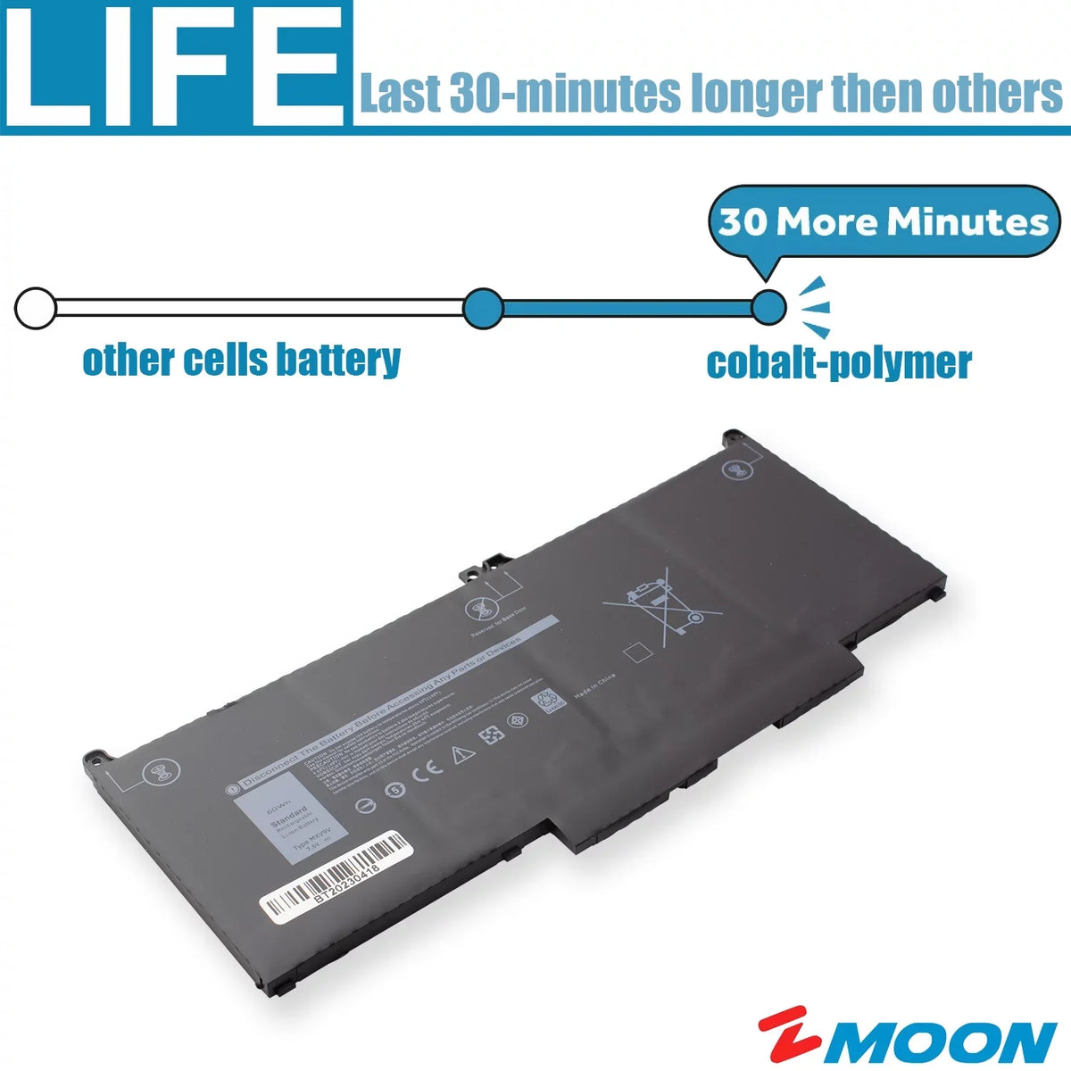 Laptop Battery for Dell Latitude 5300 5310 7300 7400 Inspiron 7300 7306 2 in 1 Black,