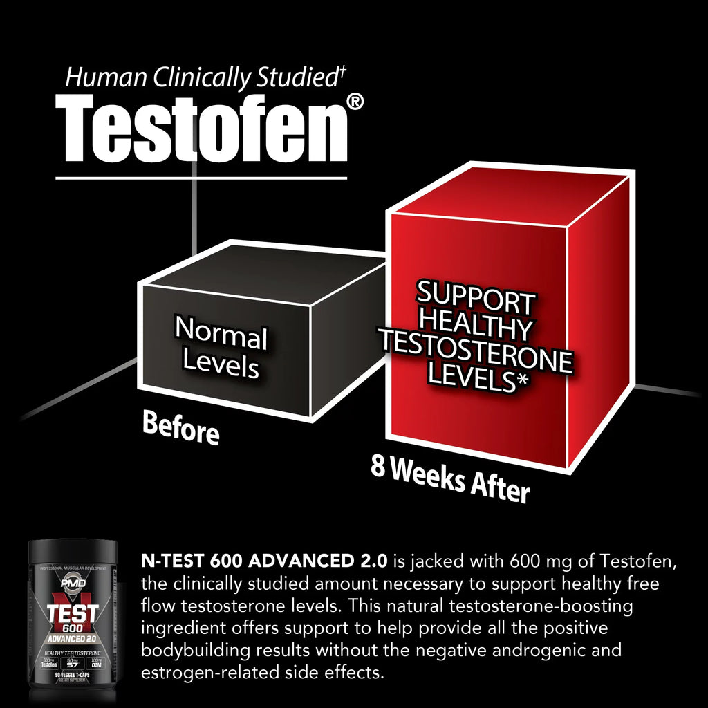 Sports -Test 600 Advanced Testosterone Booster for Men - Strong and Powerful With Testofen - Training And Bodybuilding - Lean Muscle Growth And Strength Gains - Test Boost (90 Veggie-Caps))