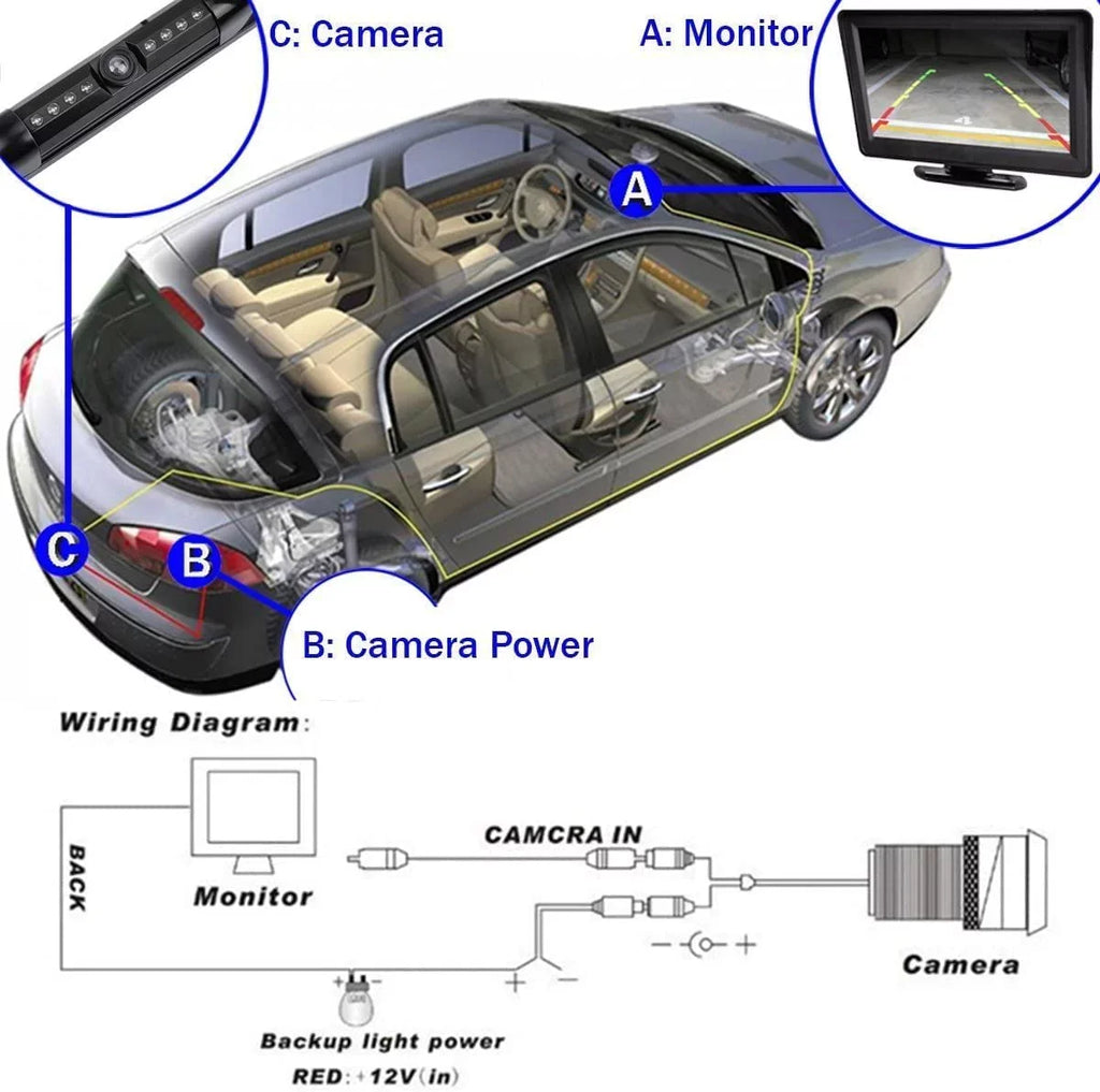 Backup Camera License Plate  Night Vision Rear View 170° Angle Waterproof Compatible with Pioneer Car Radio -100BT - -160BT  -120BT -210EX -2550NEX