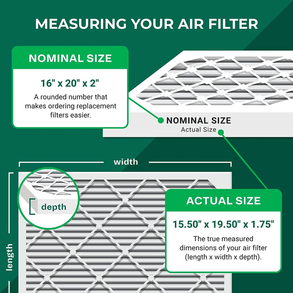 Filterbuy 16x20x2  8 Pleated   Furnace Air Filters (4-Pack)