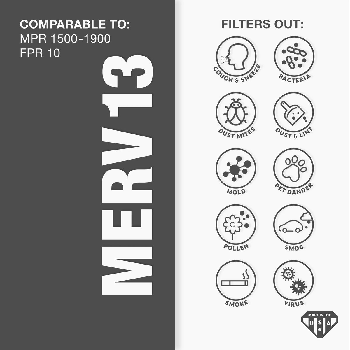 Aerostar 14x24x1   13, Pleated Air Filter, 14x24x1, Box of 6, Made in the