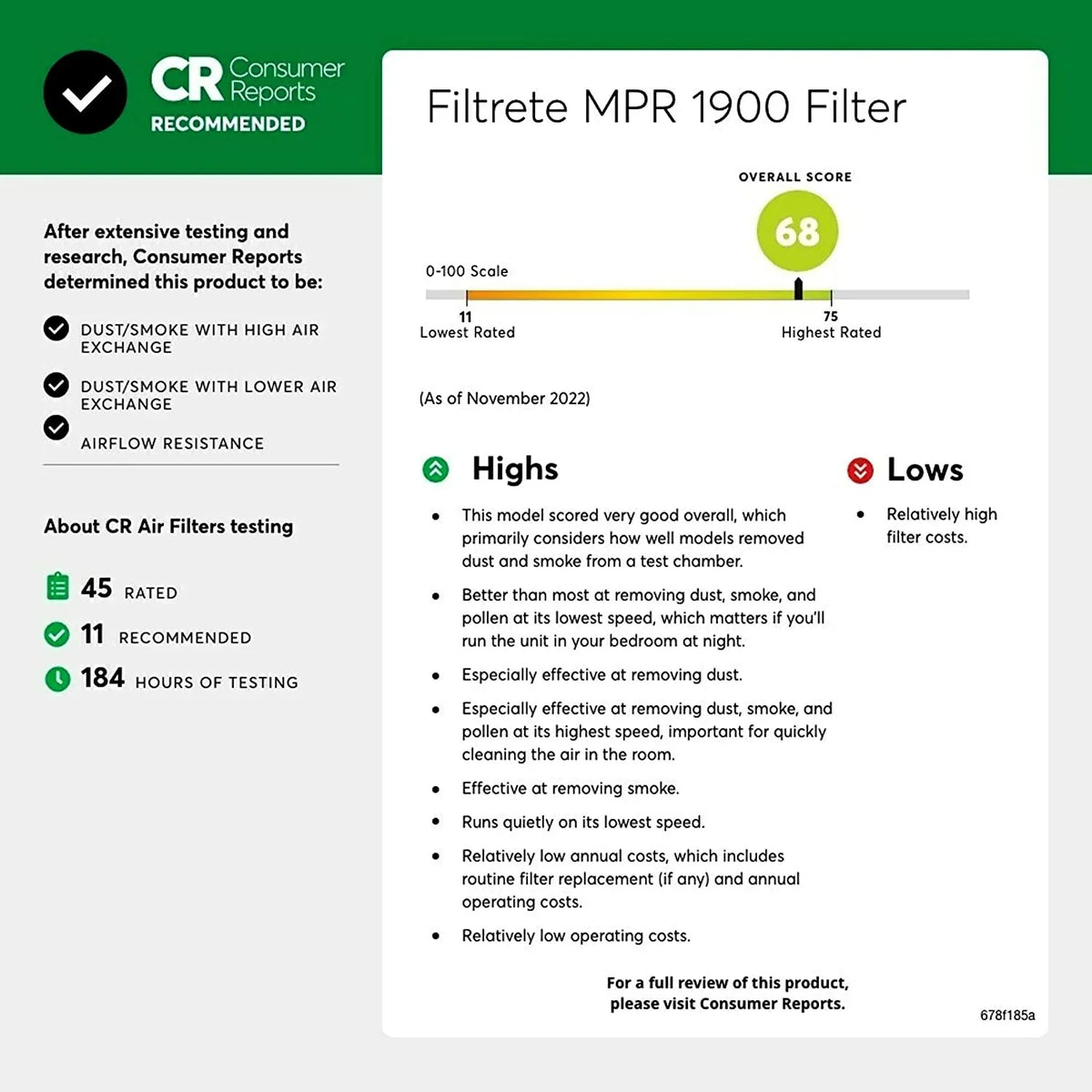 Filtrete 14x20x1,  Furnace Air Filter,  1900, Healthy Living Ultimate Allergen, 6-Pack (exact dimensions 13.81 x 19.81 x 0.78)