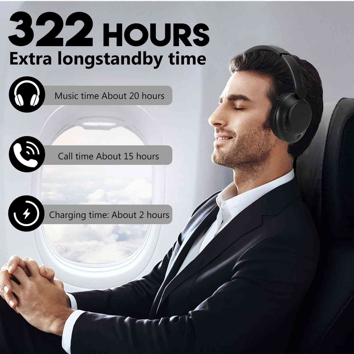 UrbanX  Over-Ear Bluetooth Headphones -  Wireless Sound with Mic for Xiaomi Poco /Redmi Pad /Poco  Pro 5G/Redmi 12 5G, Note 12R - 20H Playtime, 200H Standby, Workout & Travel -Black