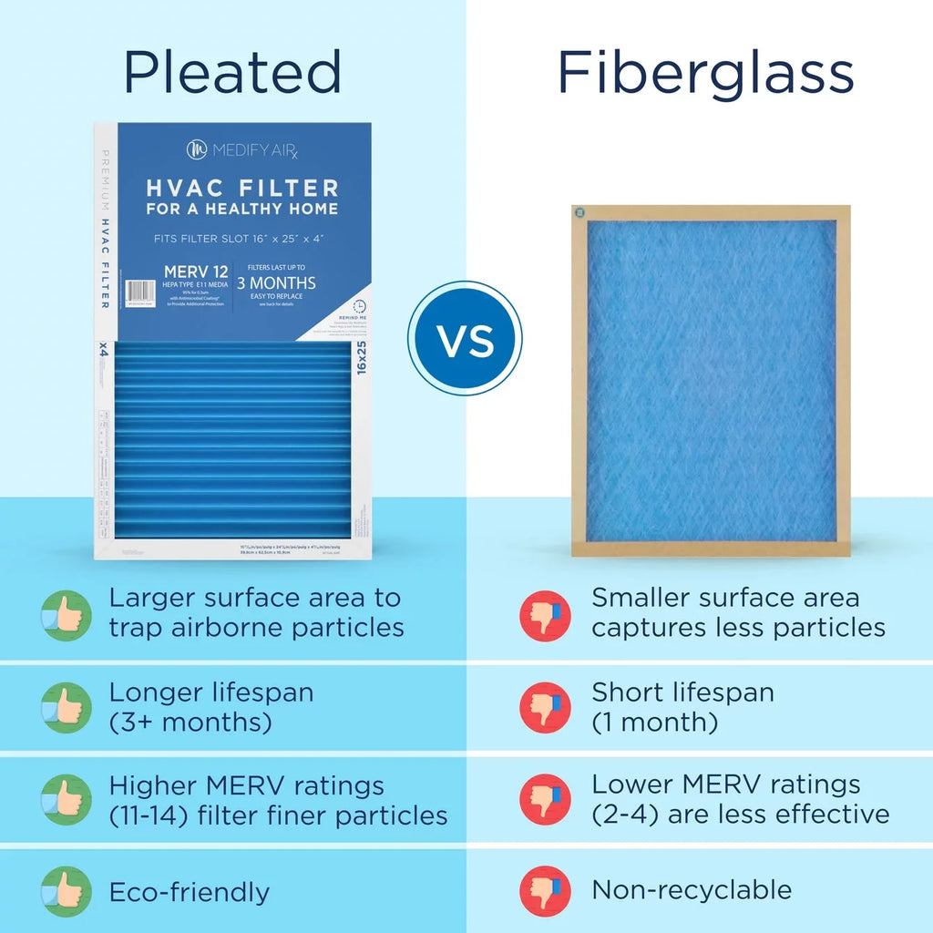 Medify Air 16x25x4  12 Air Pleated Filter 95% Particles  Air Cleaning ( 12, 2-Pack)