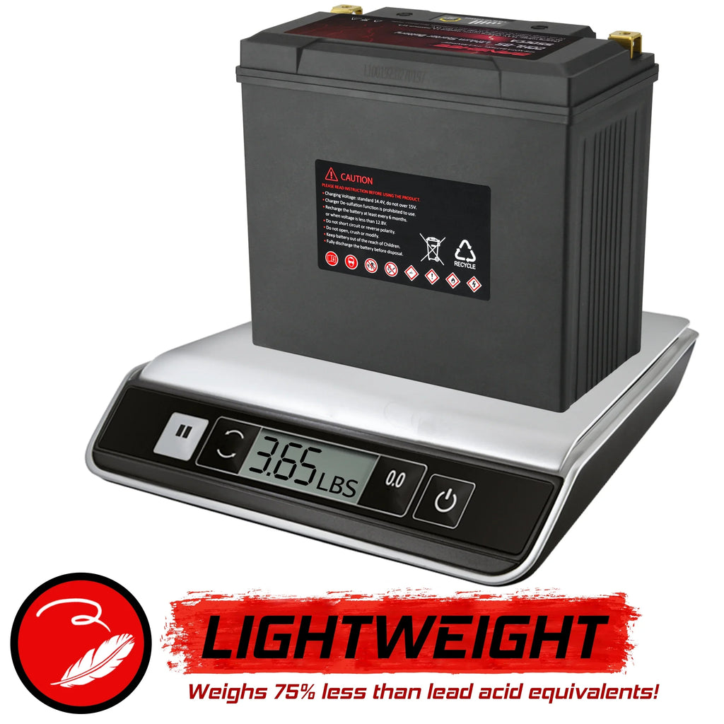Banshee - LiFePO4 Motorsports Battery Compatible with American Iron Horse Ranger 2001 to 2002