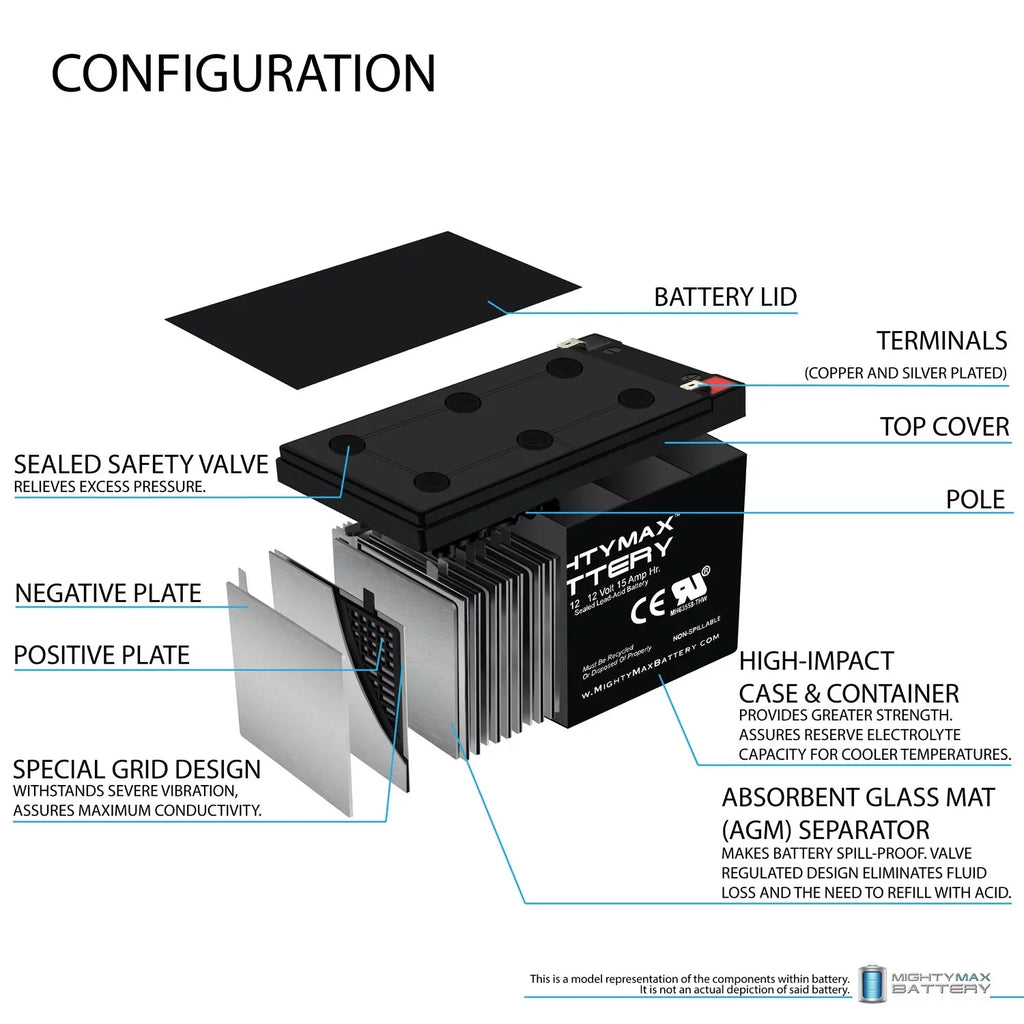 12V 15AH  Replacement Battery for Freedom 946 Scooter - 2 Pack