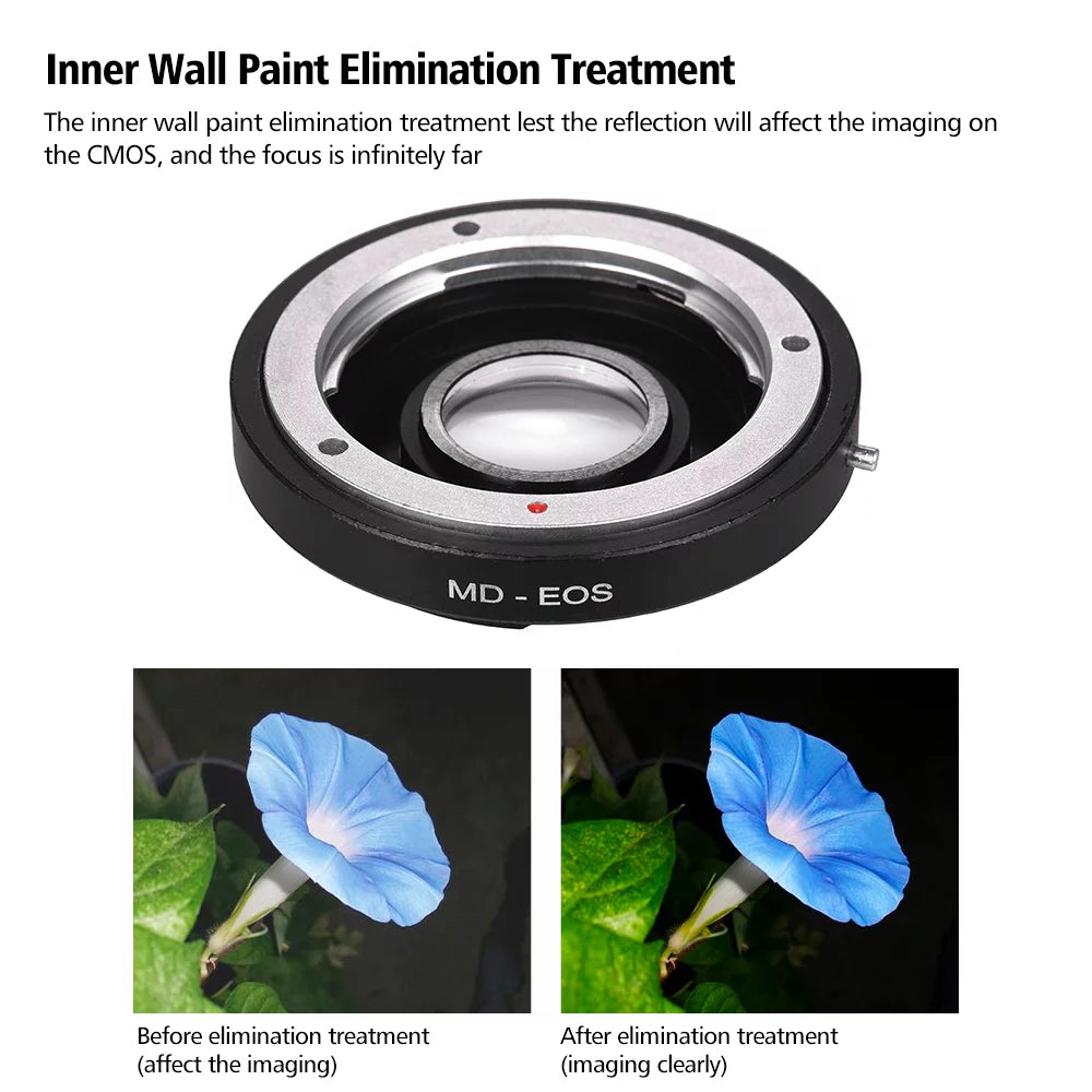 GoolRC - Lens Mount Adapter Ring with Corrective Lens for Minolta  Lens to Fit for Canon  Camera Focus Infinity