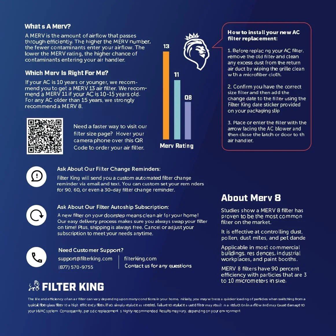 Filter King 8x25.5x1a Air Filter | 4- |  8  Pleated / Furnace Filters |    | Actual Size: 8 x 25.5 x .75"