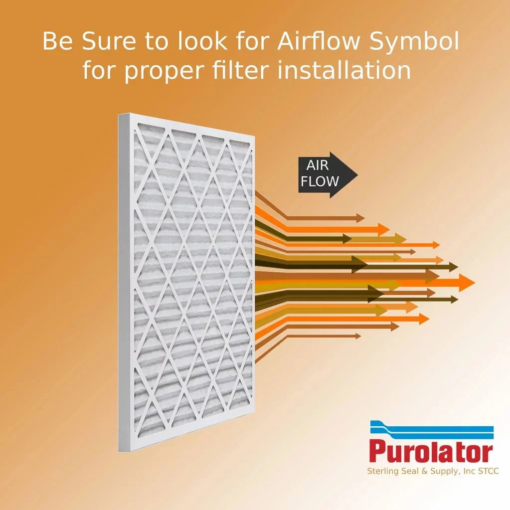 12x24x4 Key Pleat Purolator Air Filter -  8 (3 Pack)