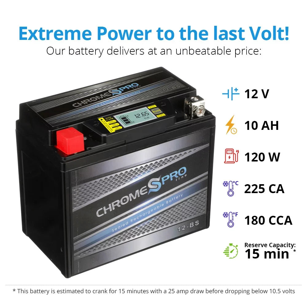 Chrome Pro Battery Ytx12-Bs Igel Motorcycle Battery For Suzuki 1000Cc Gsx- 2002