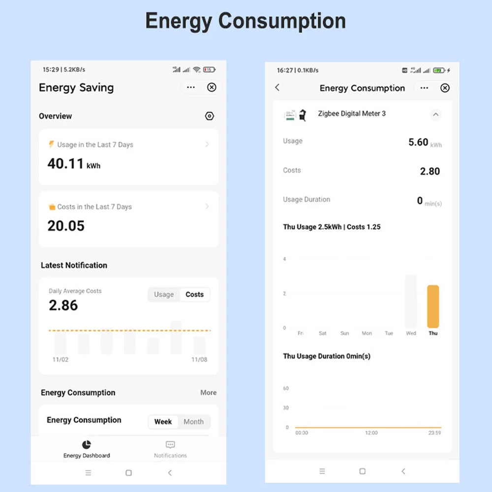 Dazzduo Electric meter,Statistics Compatible Voice Meter Clamp KWh Power Monitor Statistics Compatible KWh Power Monitor Meter 80A Clamp Power Monitor Statistics 80A Clamp KWh